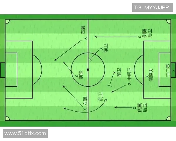 通过图片猜测足球明星的趣味游戏挑战，快来试试你的足球知识吧